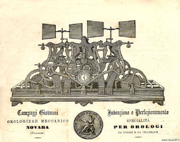 Meccanismo di orologio Campazzi